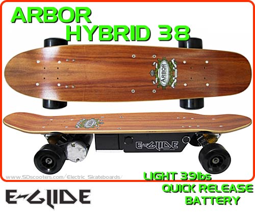 E-glide Shorty Electric Skateboard